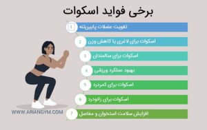 فواید اسکوات