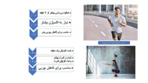 اینفوگرافیک تفاوت ورزش هوازی و بی هوازی