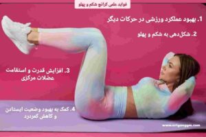 فواید حرکت شکم و پهلو